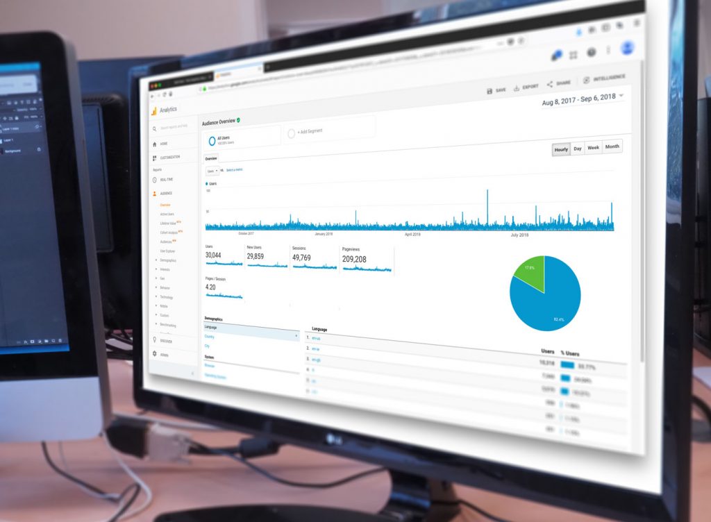 Analytics South Wales